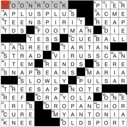 Answer grid for Los Angeles Times crossword 4/4/26 by Matthew Luter